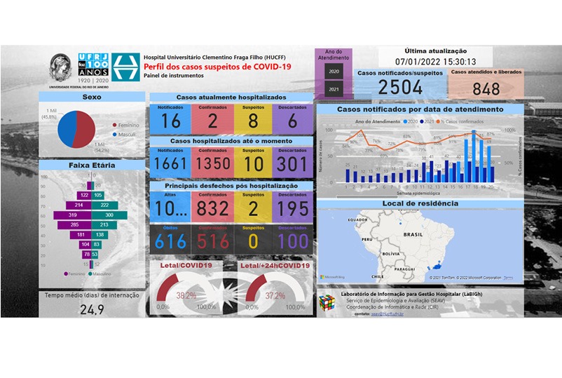 Reprodução WhatsApp Image 2022 01 07 at 21.03.14