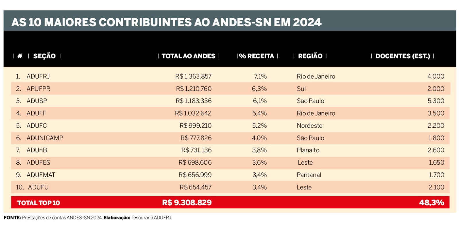 WhatsApp Image 2026 03 11 at 20.17.582