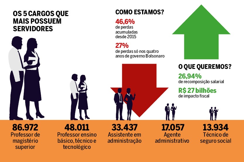 ilustraquemsomos